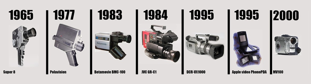 Camera Evolution Sec