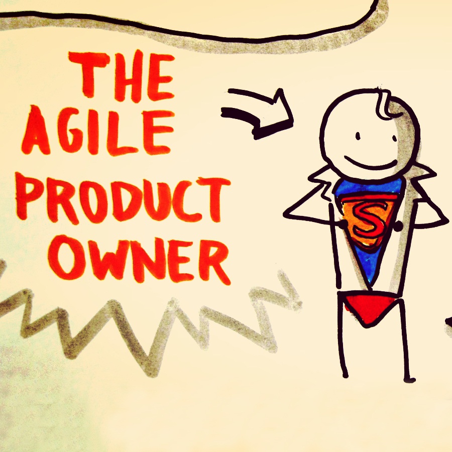 User Centered Agile Design – How to stay focused on product/market fit